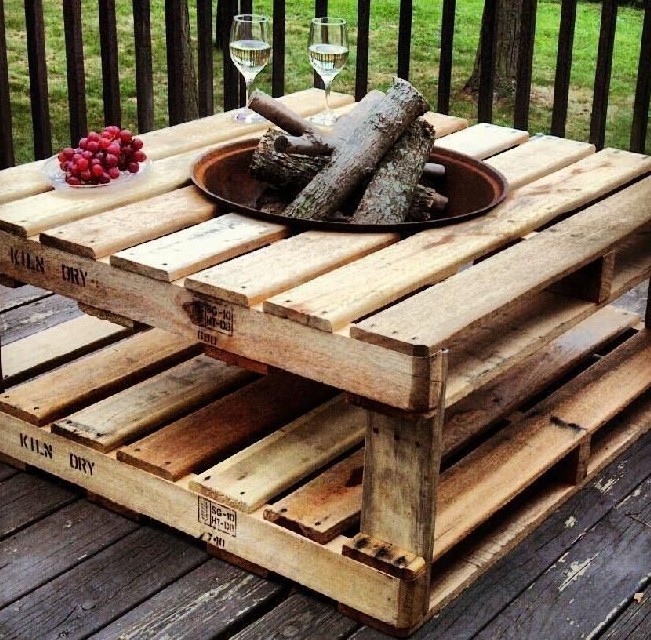 Pallet Creation